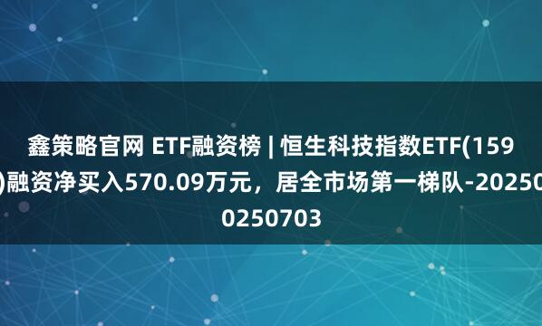 鑫策略官网 ETF融资榜 | 恒生科技指数ETF(159742)融资净买入570.09万元，居全市场第一梯队-20250703