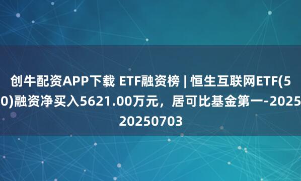 创牛配资APP下载 ETF融资榜 | 恒生互联网ETF(513330)融资净买入5621.00万元，居可比基金第一-20250703